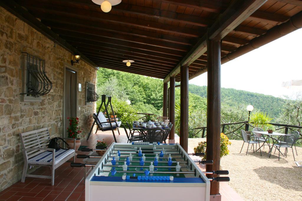 Villa Ca' Di Vestro San Giustino Valdarno Ngoại thất bức ảnh